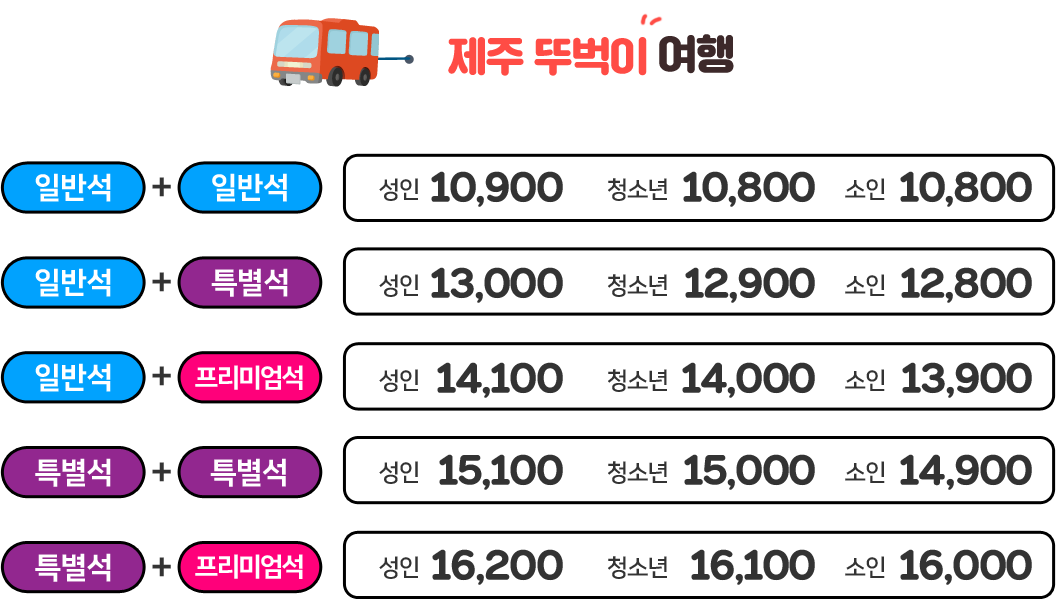 버스여행 가격